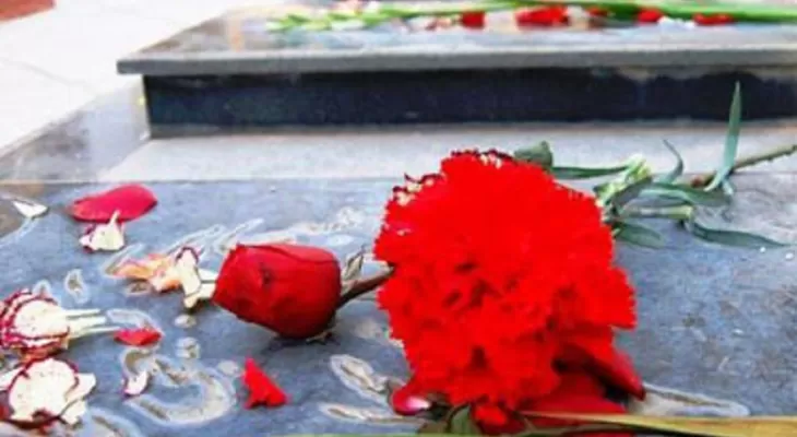 کلیه اعمال و حرکات برای خدا باشد